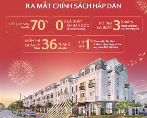 Chính sách bán hàng hấp dẫn Hồng Hạc city